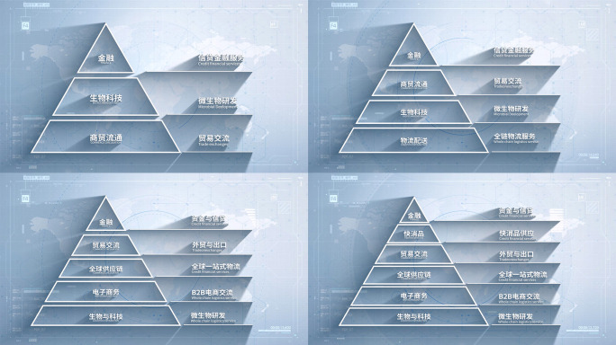 企业科技金字塔架构AE模板02