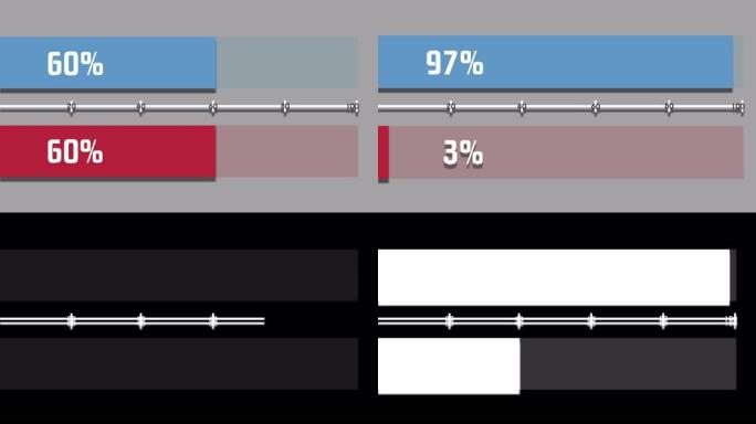 运动图形图表条97%至3%