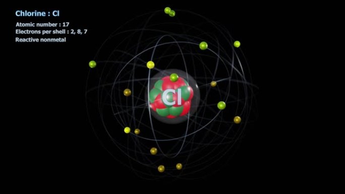 在无限轨道旋转中具有17个电子的氯原子