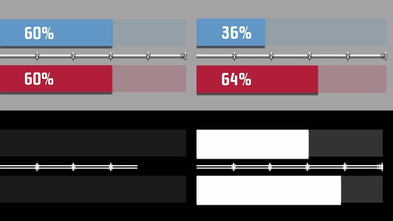 动态图形图表条形图36% ~ 64%