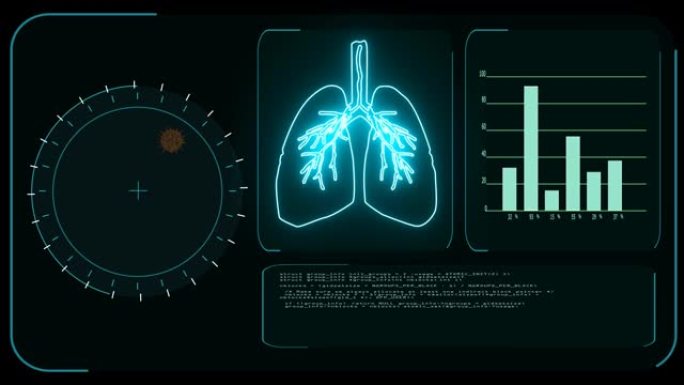 数字仪表监测雷达检测肺covid用于教育和分析