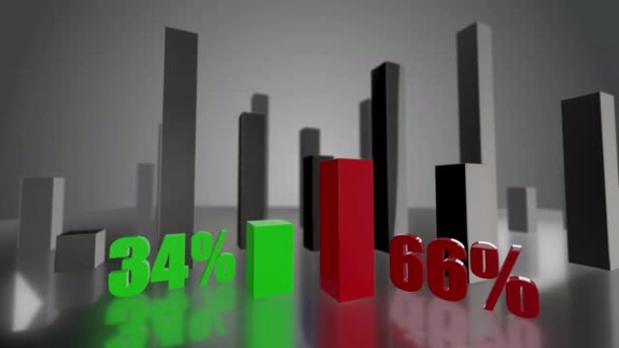 对比3D绿色和红色条形图，增长了34%和66%