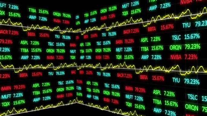 黑色背景上带有数字和图形的股票市场显示动画