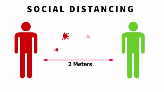 新型冠状病毒肺炎-社交距离两米-动画冠状病毒