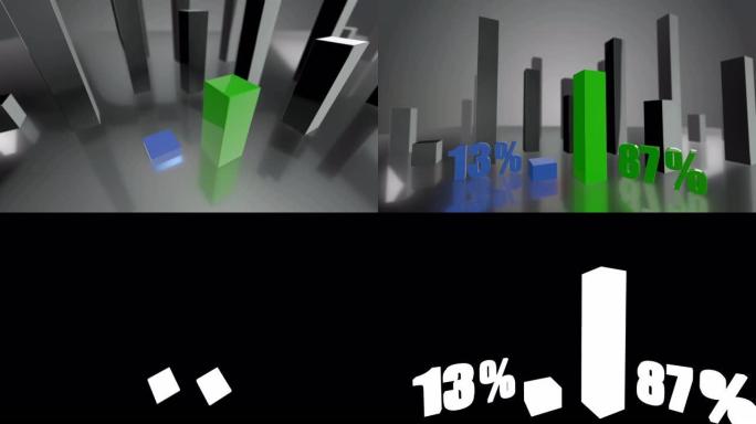 对比3D蓝绿条形图，增长分别为13%和87%
