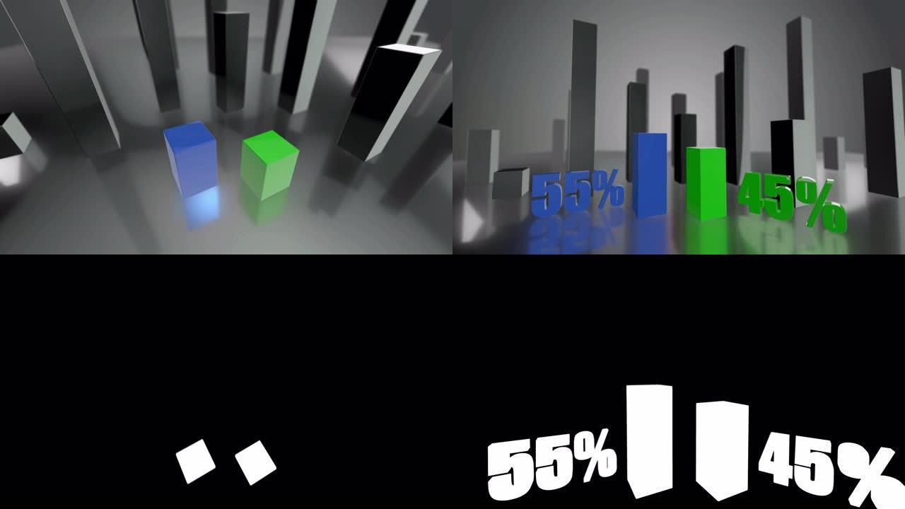 对比3D蓝绿条形图，增幅分别为55%和45%