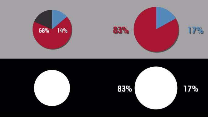 运动图形饼图17%至83%