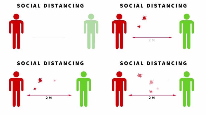 新型冠状病毒肺炎-社交距离动画冠状病毒