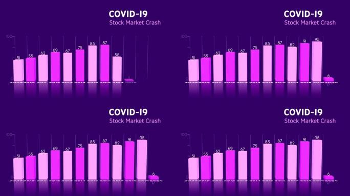 图形动画显示了新型冠状病毒肺炎对紫色背景的影响。