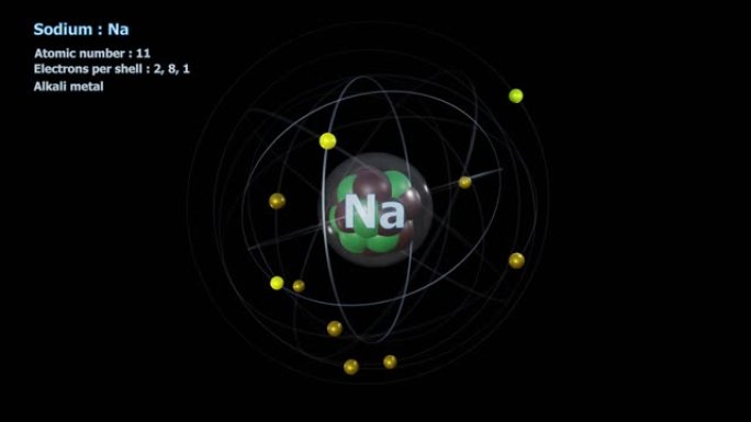 在无限轨道旋转中具有11个电子的钠原子