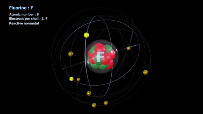 无限轨道旋转中有9个电子的氟原子