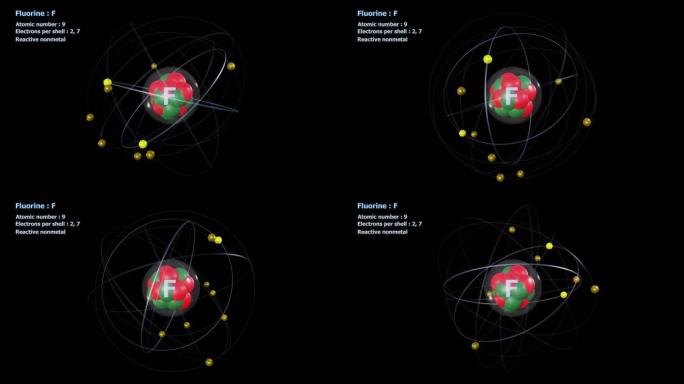 无限轨道旋转中有9个电子的氟原子