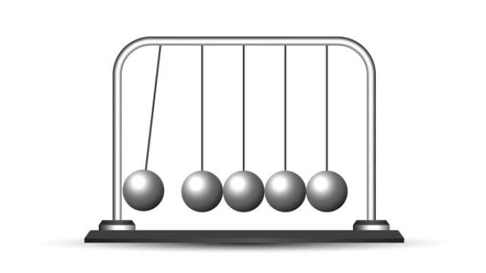 牛顿摇篮中金属球运动的循环动画