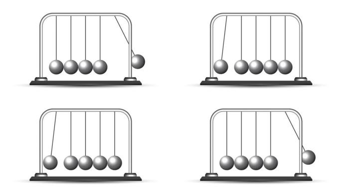 牛顿摇篮中金属球运动的循环动画