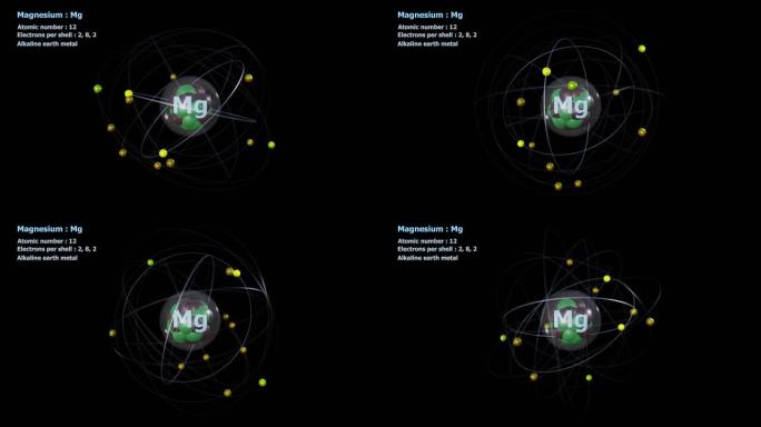 无限轨道旋转中有12个电子的镁原子
