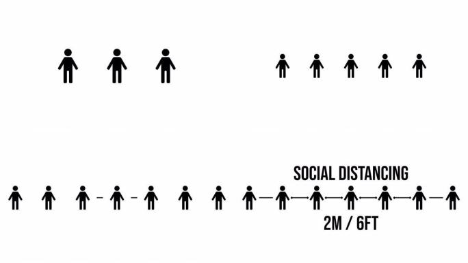 动画: 新型冠状病毒肺炎社交距离图