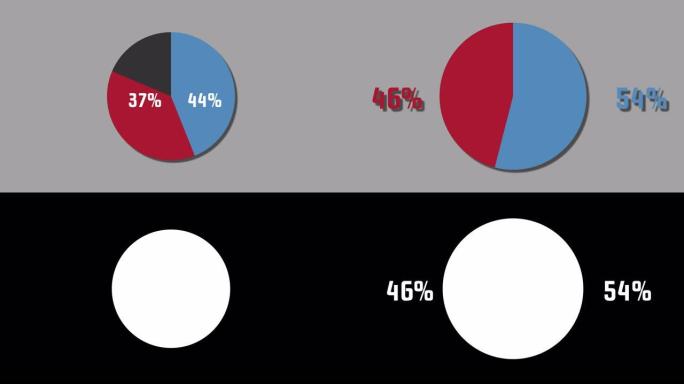 运动图形饼图54% - 46%