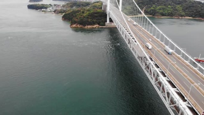 日本冈山县仓敷市的濑户大桥、濑户内海。濑户大桥是连接冈山县仓敷市和香川县坂出市的桥梁。