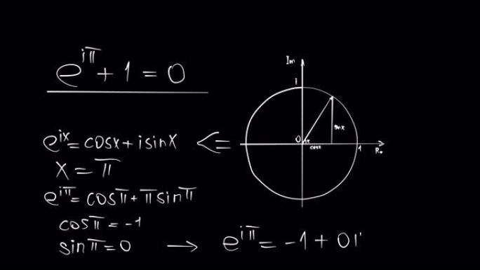 数学中最美丽的公式之一: 欧拉恒等式eip 1 = 0，带有解释。