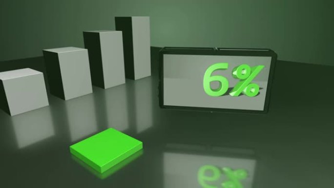 绿色增长3D条形图，屏幕高达13%
