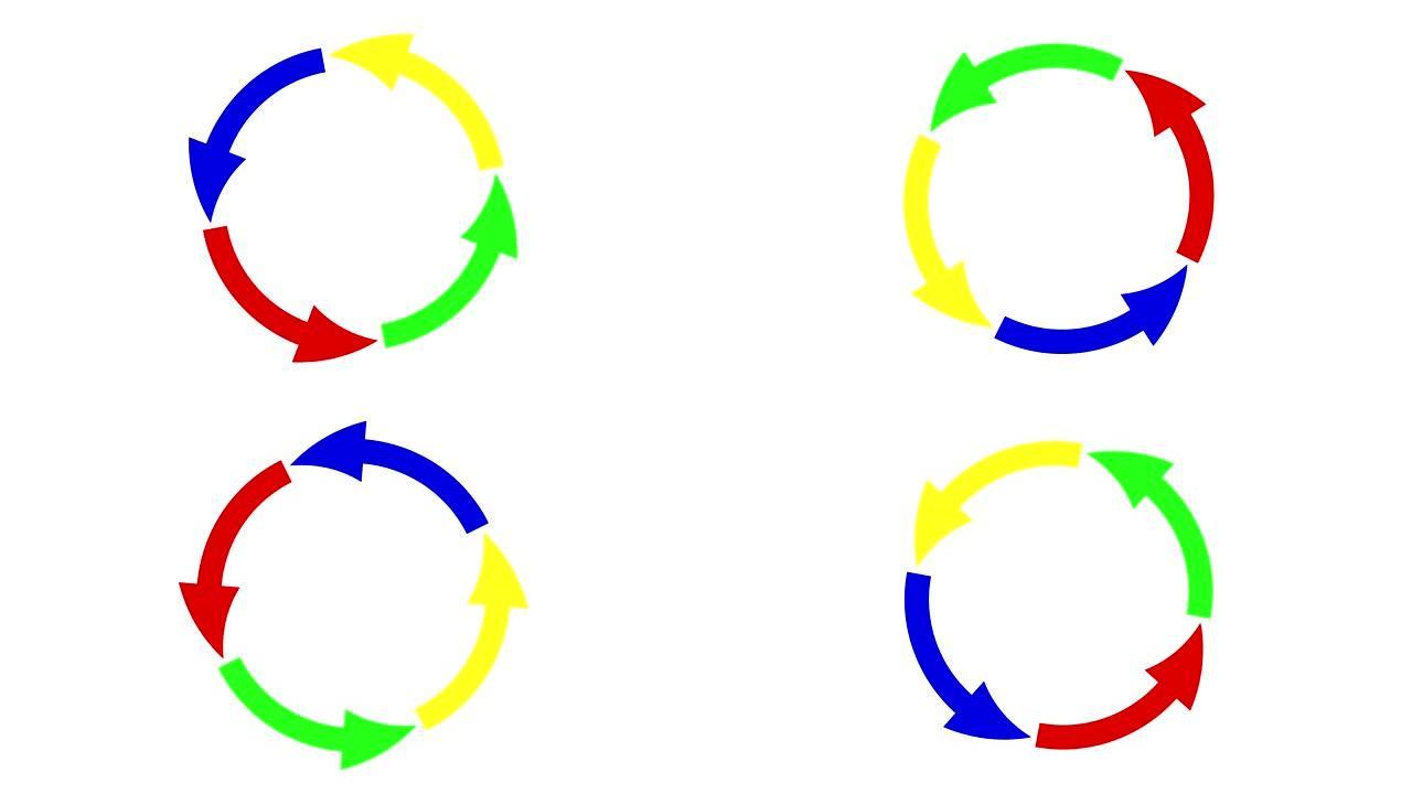 旋转彩色圆圈，箭头孤立在白色背景上。2d动画。