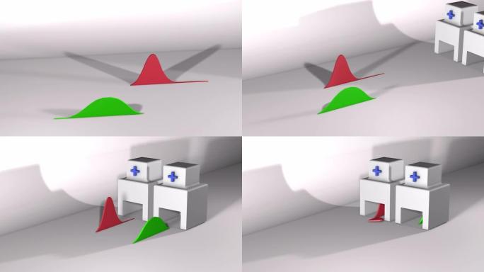 4k视频冠状病毒的3D渲染新型冠状病毒肺炎使曲线动画3D变平。