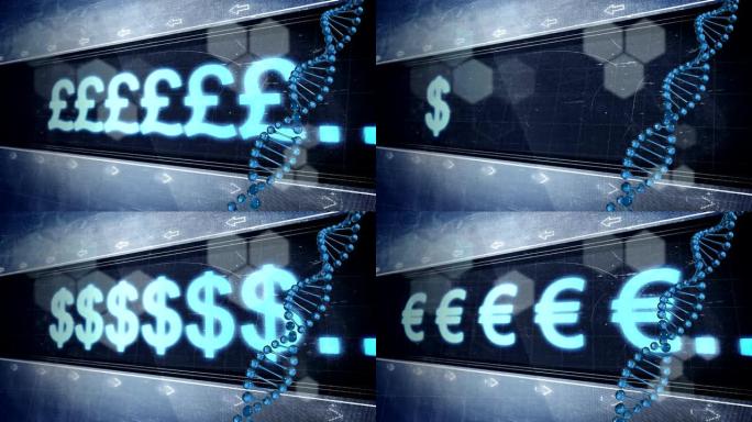 带有货币符号变化的监视器旋转的DNA菌株的动画。