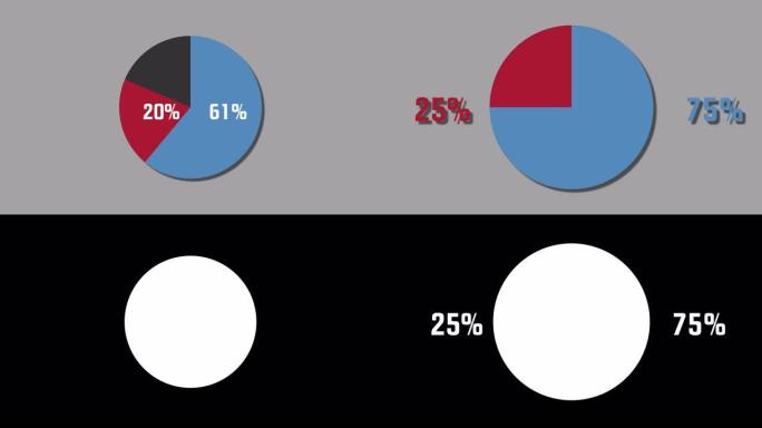 运动图形饼图75%到25%