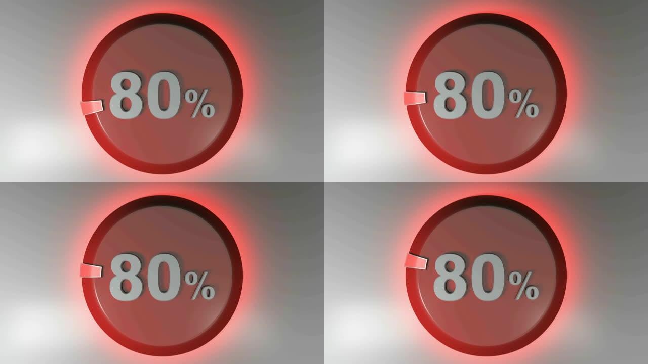 80% 红色圆圈标志与旋转光标-3D渲染视频剪辑