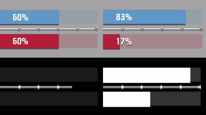 运动图形图表条83%至17%