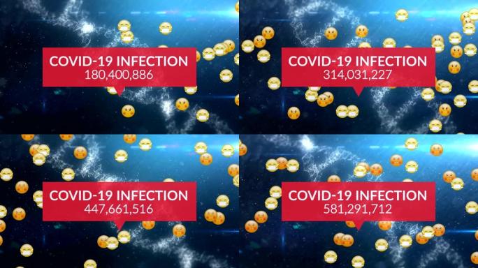 背景中新型冠状病毒肺炎感染和表情符号飞越DNA菌株的动画。