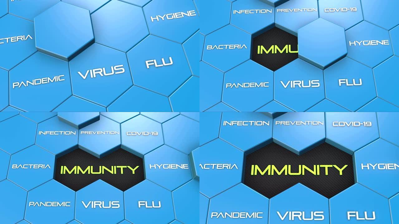 免疫，卫生，预防冠状病毒，细菌和流感3D视频背景