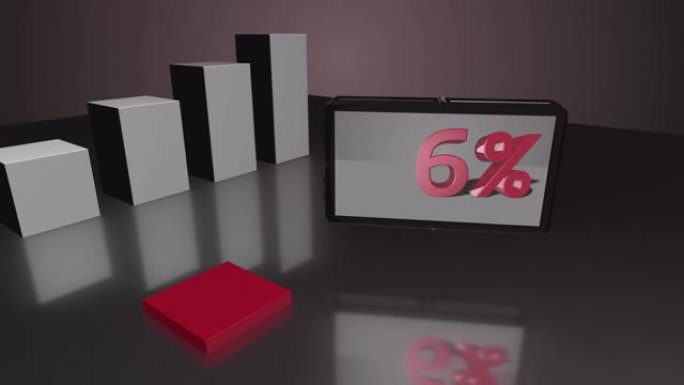 增长的红色3D条形图，屏幕高达13%
