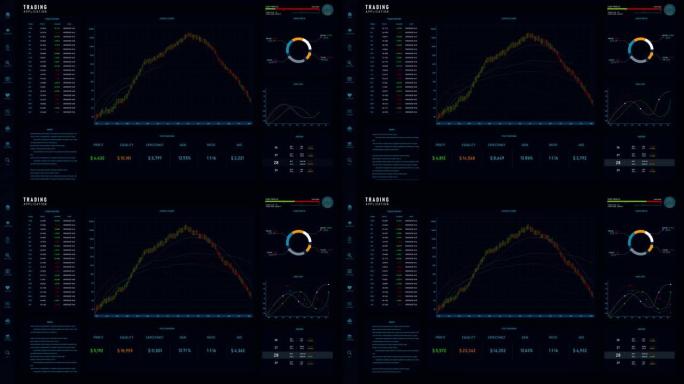 具有股票图表和指标元素的业务用户界面，上升和下降状态，用于业务概念的增加和衰退