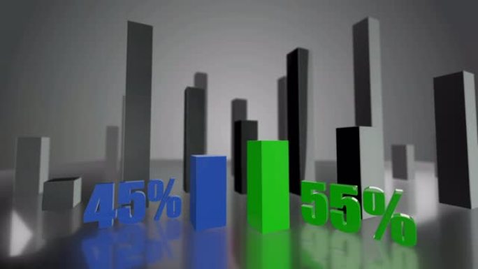 对比3D蓝绿条形图，增幅分别为45%和55%
