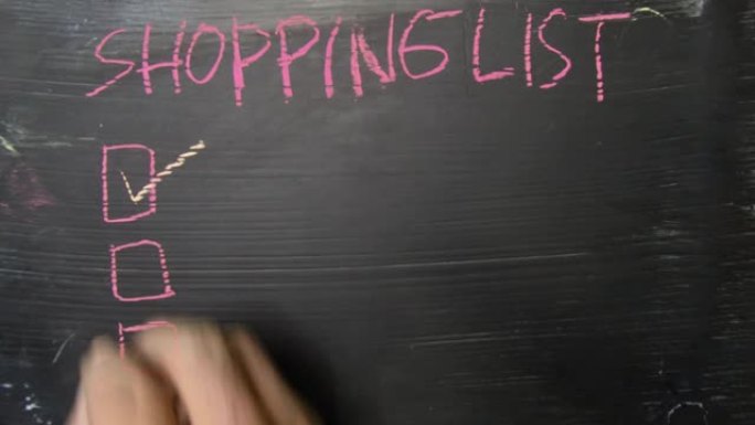 购物清单!用彩色粉笔书写。由附加服务支持。黑板概念