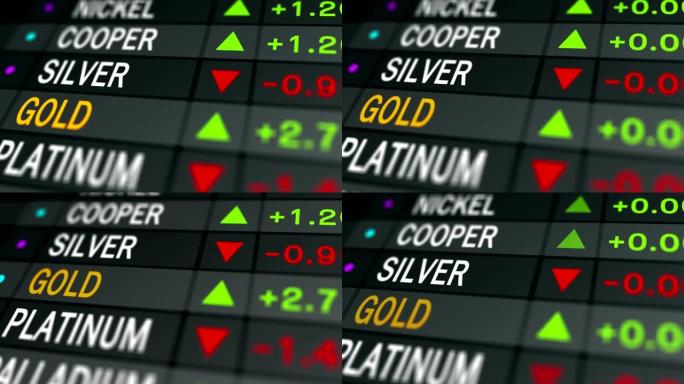 商品黄金价格在交易所股票市场视频动画无缝循环屏幕