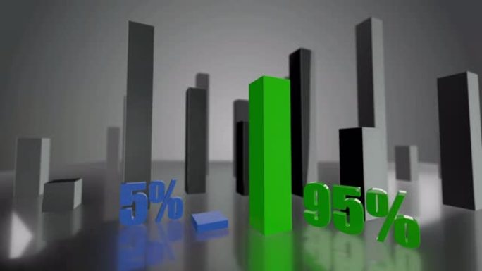 对比3D蓝绿条形图增长了5%和95%