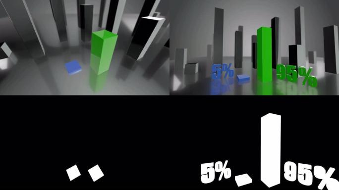 对比3D蓝绿条形图增长了5%和95%