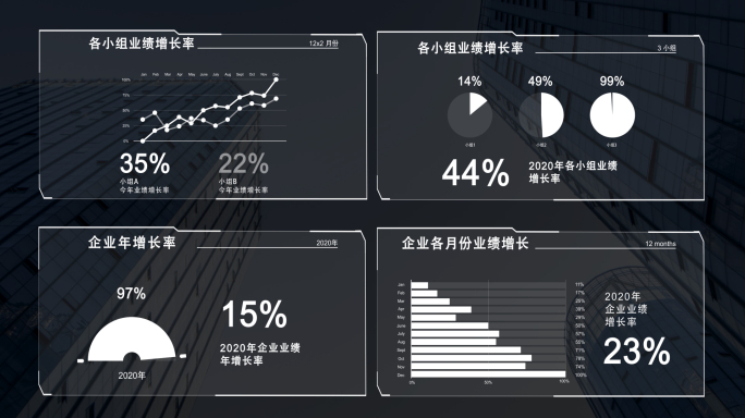 企业科技数据图表HUD