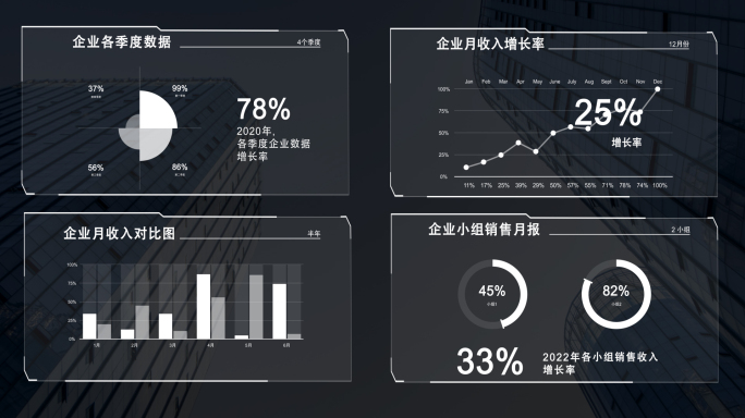 企业科技数据图表HUD