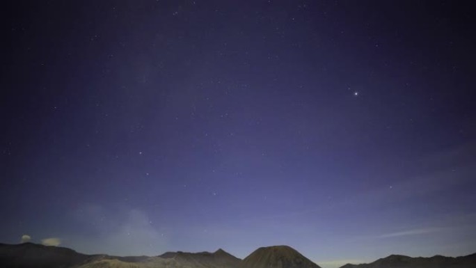 布鲁莫火山上空暗夜蓝天上的星星和银河系运动，带有噪音纹理和小插图