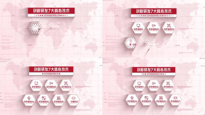 【7分类】七大图文模块分类介绍