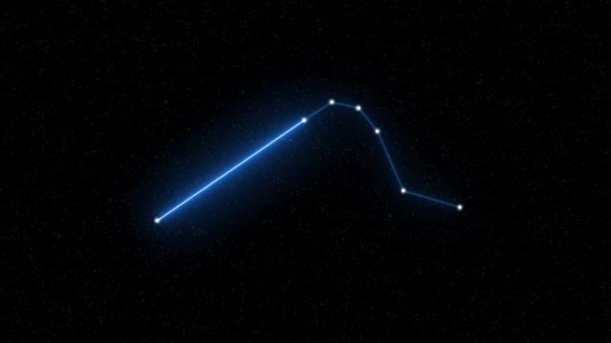 Horologium-带有星域空间背景的动画十二生肖星座和星座符号