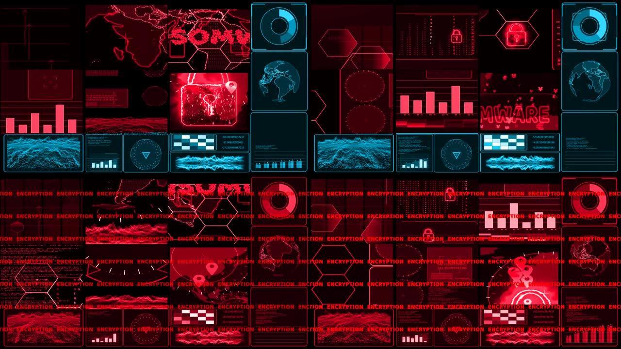 监控数字闭路电视已锁定图表雷达，检测到被勒索软件攻击，并在屏幕上加密文本封面