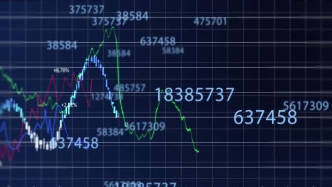 蓝色背景下金融数据处理的多个数字变化