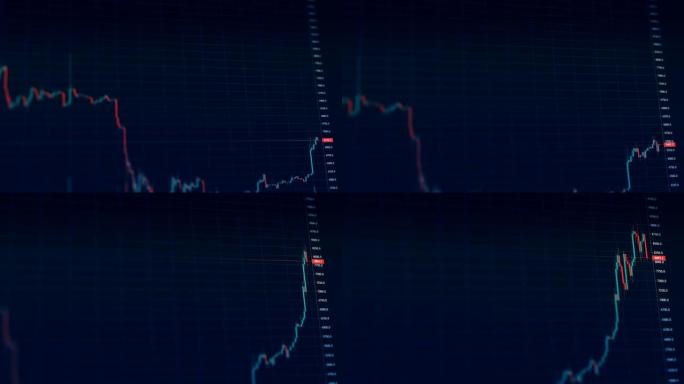 比特币价格上涨在烛台图表加密资产牛市运行至9000美元在看涨上升趋势区块链加密货币采用电子商务和金融