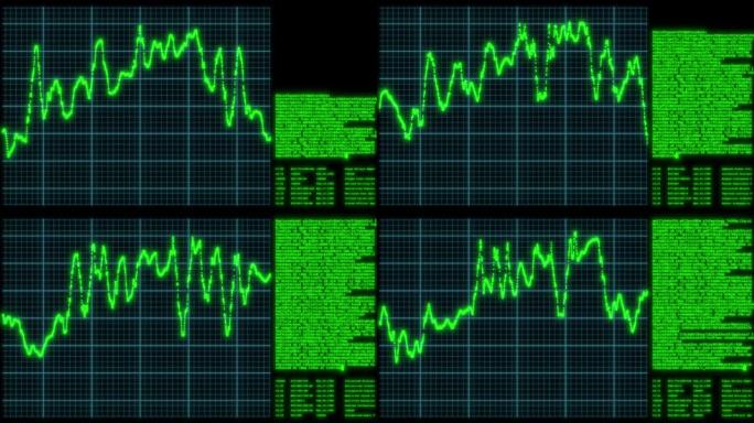 在计算机屏幕上具有增长图和程序代码的动画的摘要背景。无缝循环动画