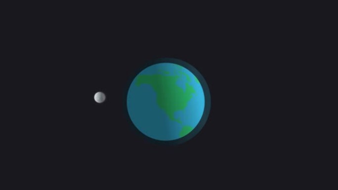 地球。月球卫星绕地球旋转的动画。卡通