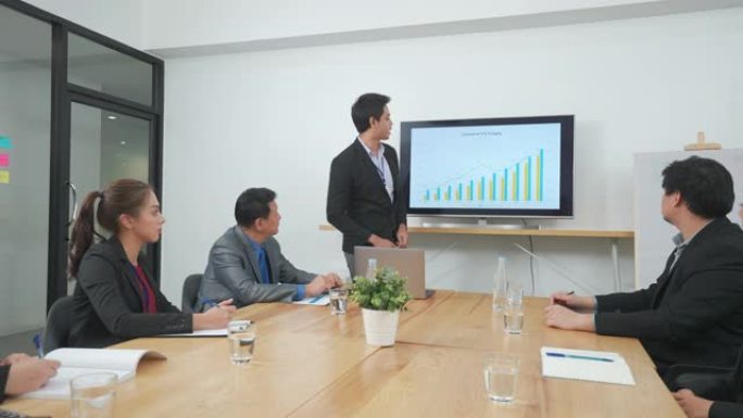 亚洲商人向他的商业同事做报告介绍，并指出在办公室会议室的墙上电视屏幕上显示统计数据图表和公司增长的结